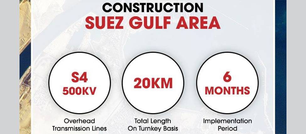 Turnkey Project of 20KM at Gulf of Suez