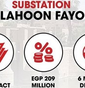 Un nouveau contrat pour la construction d'une sous-station à al lahoon, gouvernorat de faiyum, égypte